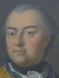 Ernest Fryderyk III Wettyn